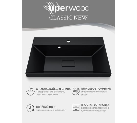 Раковина для ванной uperwood Classic New_70 см, с декоративной крышкой для слива, черная глянцевая RClassicNew70bg
