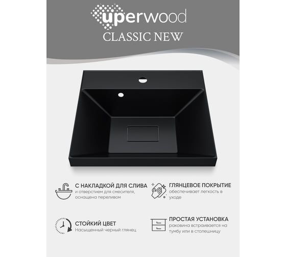 Раковина для ванной uperwood Classic New_50 см, с декоративной крышкой для слива, черная глянцевая RClassicNew50bg