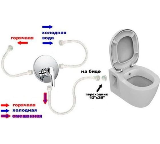 Подвесной унитаз Vitra S50 52 см, цвет белый 5318B003-0850
