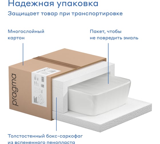 Раковина накладная Pragma Teiden, белая глянцевая, TDN1.GWSL.026 901855.TDN1.GWSL.026-2