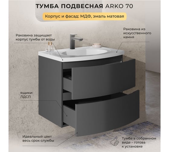 Тумба с раковиной подвесная ИТАНА с радиусными фасадами Arko 70 2 ящика Эмаль Графит 4657836462791