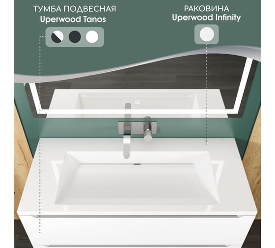 Раковина для ванной полувстраиваемая Uperwood Infinity_100 см, белая глянцевая, без отверстия для смесителя RInfinity100wg0