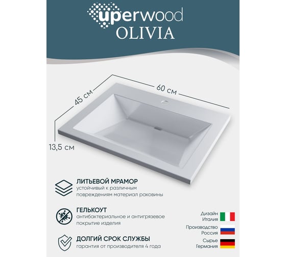 Раковина для ванной uperwood Olivia_60 см, белая глянцевая ROlivia60wg