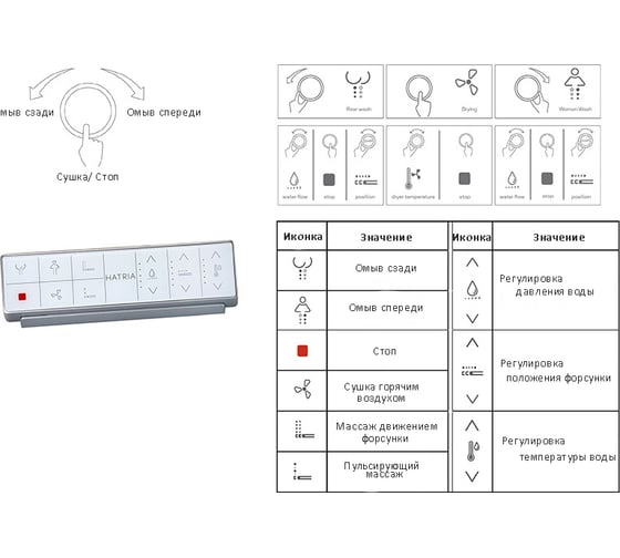 Унитаз приставной безободковый с крышкой-биде Hatria H-SMART Y9D401