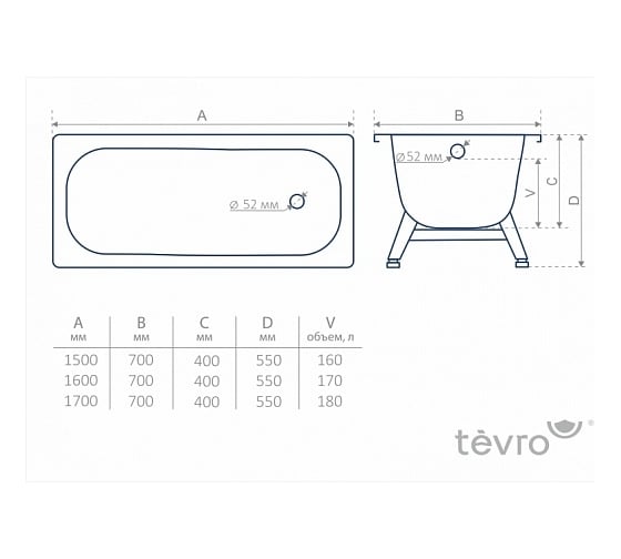 Стальная ванна ВИЗ TEVRO 160х70х40 см, с опорной подставкой, без ранта, белый лотос Т-62902