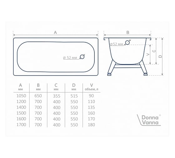 Стальная ванна ВИЗ DONNA VANNA 170x70x40 см, с опорной подставкой, без ранта, морская волна DV-73931