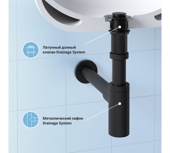 Комплект 5 в 1 Wellsee Bathroom Sink накладная/подвесная раковина 37x25 см состоит 20216579R