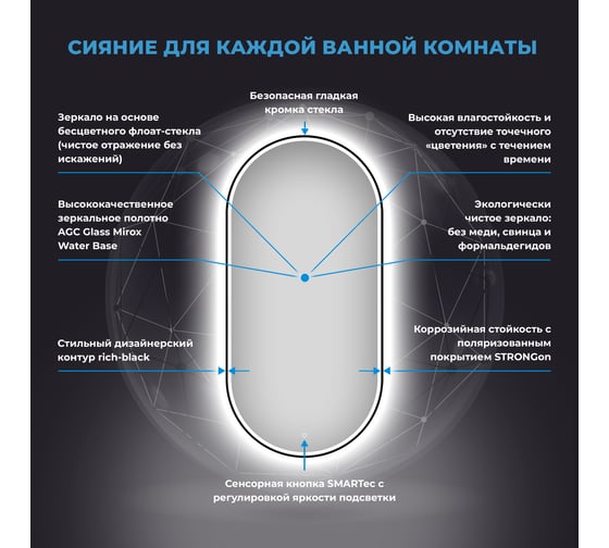Набор Wellsee 6 в 1 Nexus Flex накладная раковина 60x42 см 32340300 20218649R