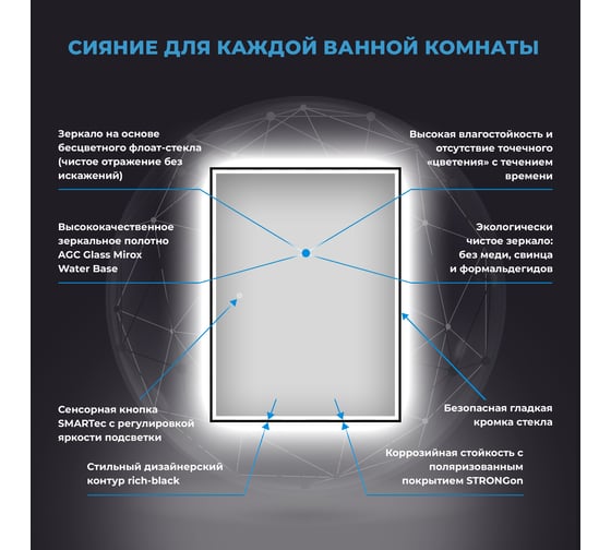 Набор Wellsee 8 в 1 Excellence Pro накладная/подвесная раковина 65x46 см 20219056R