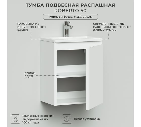 Тумба с раковиной подвесная ИТАНА распашная Roberto 50 498x350x606 Эмаль Белый глянец 4657810334038