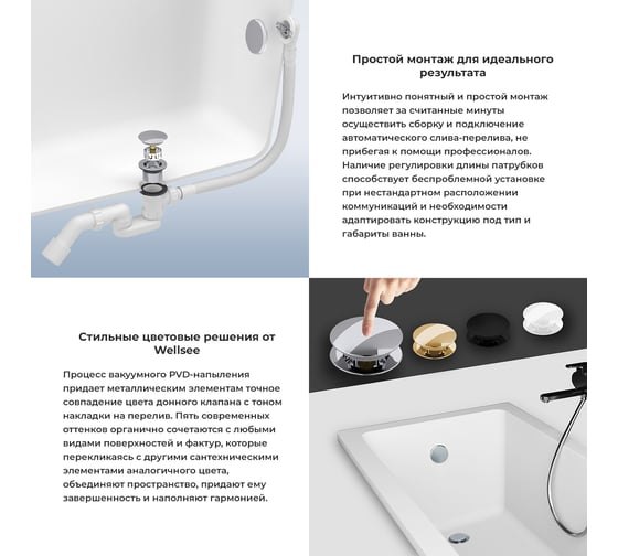 Комплект 3 в 1 Sanitana BLB Europa 2,2 стальная ванна 120x70 с ножками и сифоном 20220573R