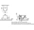 Комплект Vitra L-Box Sento без кнопки, сиденье тонкой с микролифтом 9830B003-7211 10