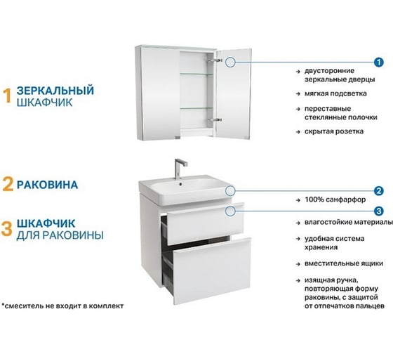 Комплект мебели для ванной Geberit Smyle Square 60 подвесной, белый глянец 529.352.00.6