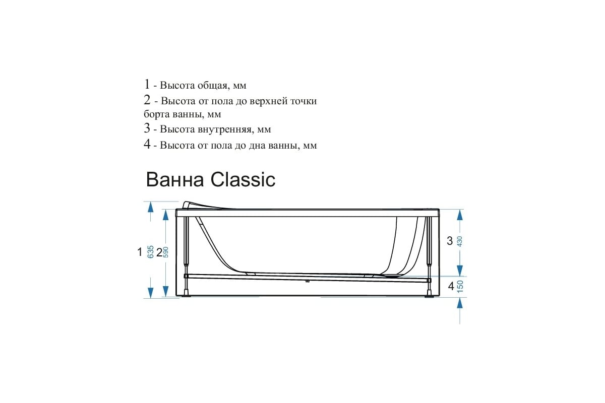 Высота ванны. Ванна акрил Domani-Spa Classic 150*70*59 каркас. Экран ванна Домани спа Классик 170. Ванна акриловая Domani-Spa Classic 160*70. Ванна акриловая Domani-Spa Classic 170х70х59.