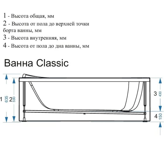 Акриловая ванна Domani-Spa DS02Cl17070
