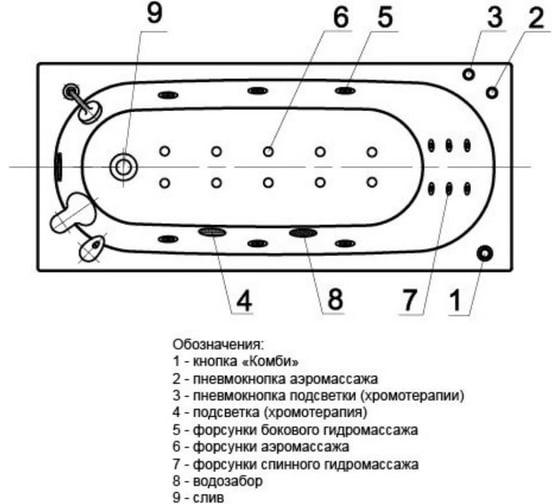 Ванна Aquatek Оберон 180 гидромассаж, с фронтальным экраном (слив слева) 00000060541