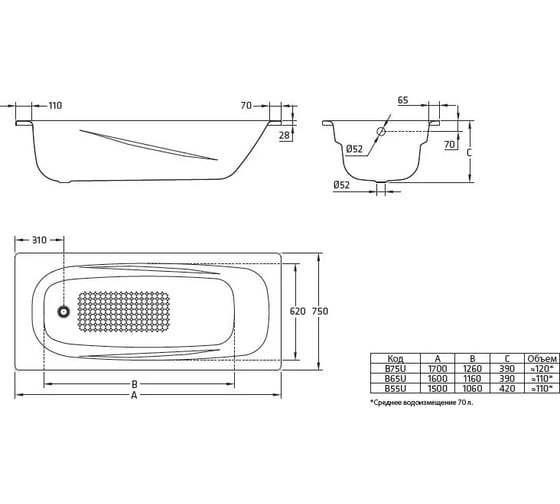 Стальная ванна BLB UNIVERSAL ANATOMICA 170x75 см, прикручивающиеся ножки B75U