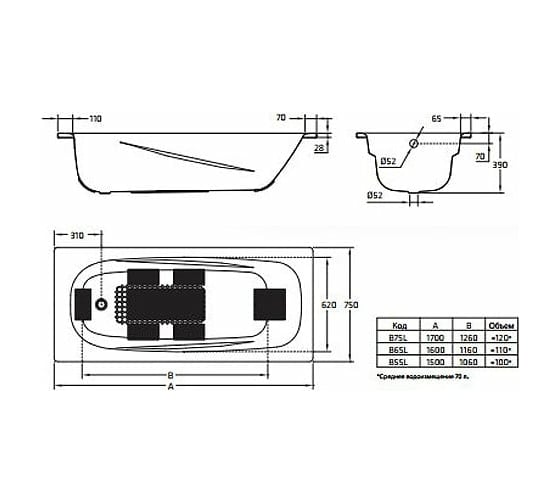 Стальная ванна BLB ANATOMICA HG с шумоизоляцией, 170x75 см, 3.5 мм B75L BLB