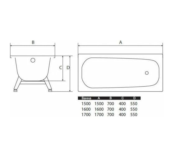 Стальная ванна Antika 170x70 о/п 01200 А-70001