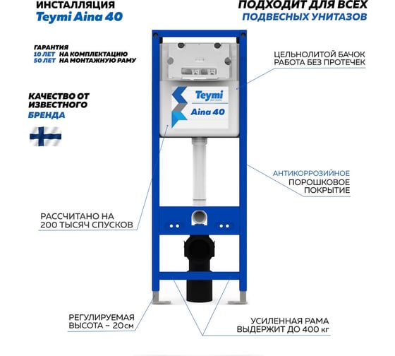 Инсталляция для подвесного унитаза Teymi Aina 40 T70040 ЦБ-00285195 1