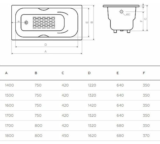 Чугунная ванна Goldman Donni 150x75x42 б/н, с отверстием для ручек Donni 150, Goldman