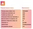 Ванна акриловая Radomir Прованс Ангосто 1800x800 мм, установочный комплект 0027503 5