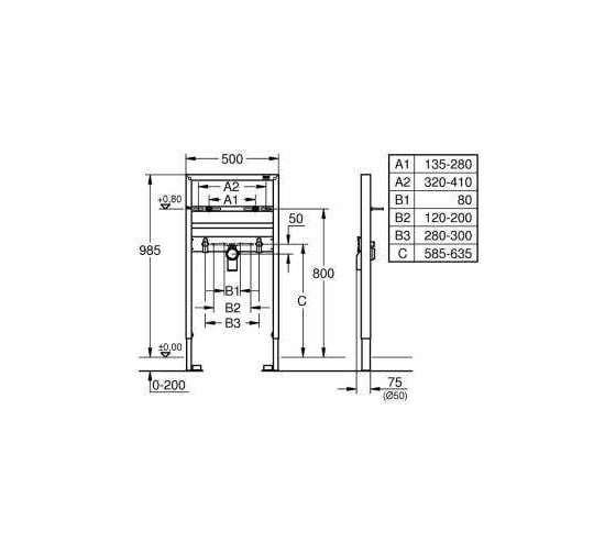 Инсталляция для раковины GROHE Rapid SL 38541000