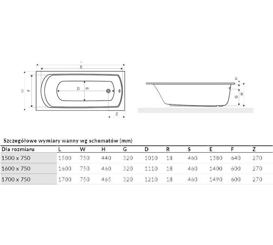 Ванна Excellent Lamia Slim 150x75 см WAEX.LAM15WHS