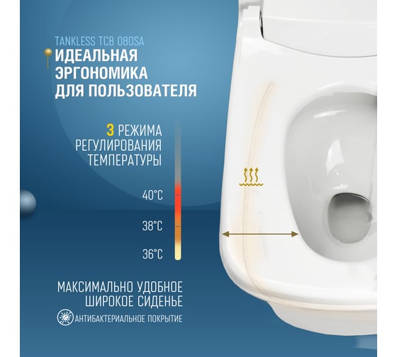 Электронный унитаз биде Senspa tankless  TCB-080SA