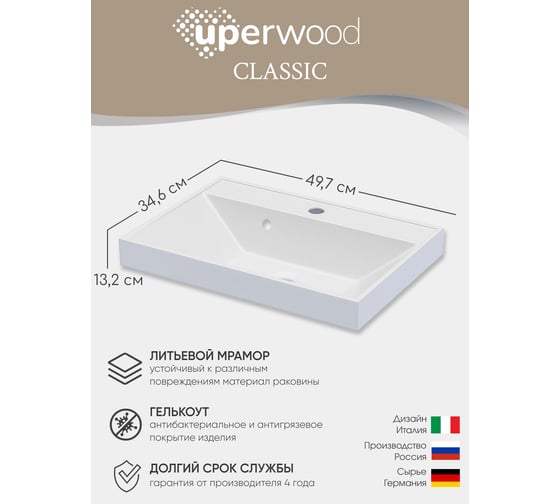 Полувстраиваемая раковина для ванной uperwood Classic_50 см, прямоугольная 2911020335