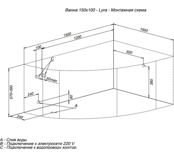 Ванна Aquanet LYRA 150x100 R на каркасе + панель 00310254