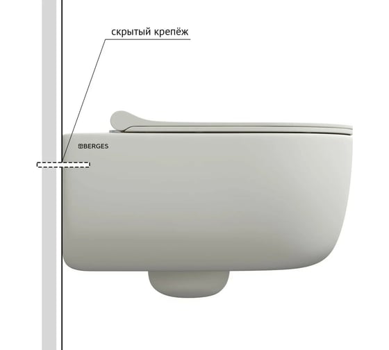 Подвесной унитаз Berges EGO XL матовый белый Rimless 54 см, сиденье EGO XL Slim SO матовый белый, микролифт , быстросъем 082228