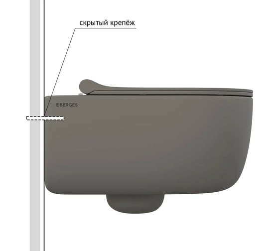 Подвесной унитаз Berges EGO XL матовый серый Rimless 54 см, сиденье EGO XL Slim SO матовый серый, микролифт, быстросъем 083216