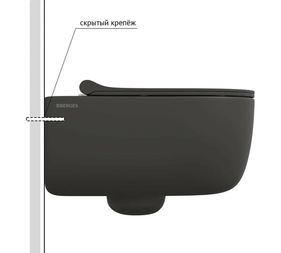 Подвесной унитаз Berges EGO XL матовый антрацит Rimless 54 см, сиденье EGO XL Slim SO матовый антрацит, микролифт, быстросъем 083218