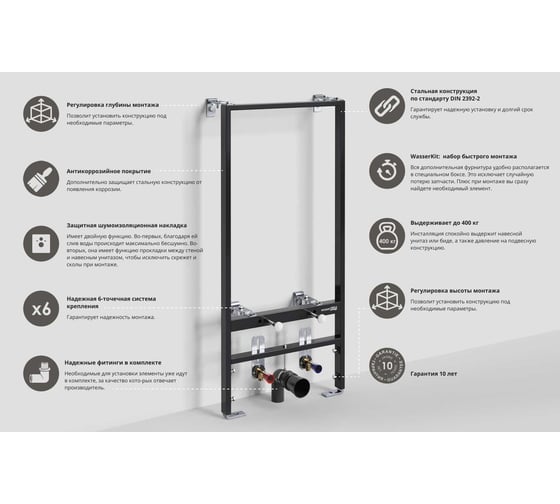 Система инсталляции для биде WasserKraft Aller 10BDT.020