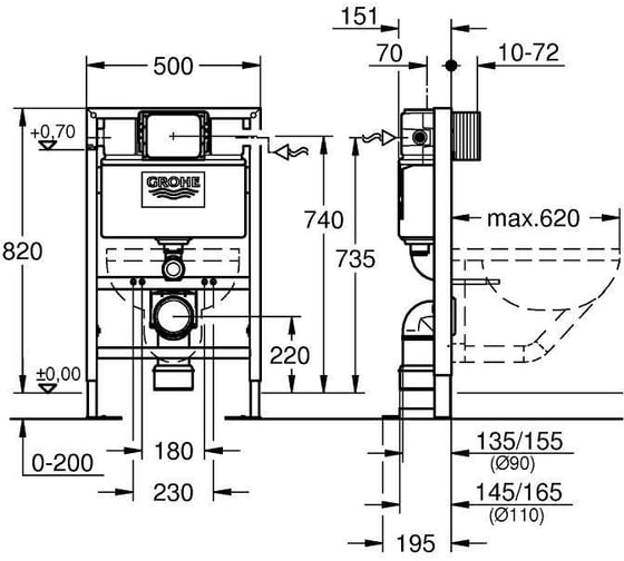 Система инсталляции для унитаза GROHE Rapid SL (0,82 м) 38587000