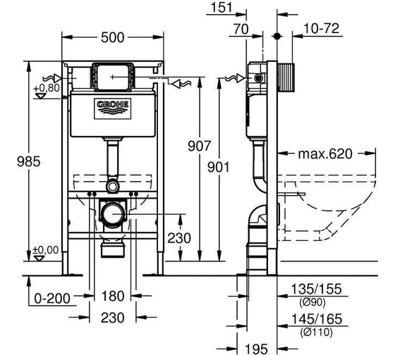 Система инсталляции для унитаза GROHE Rapid SL (1 м) 38586001