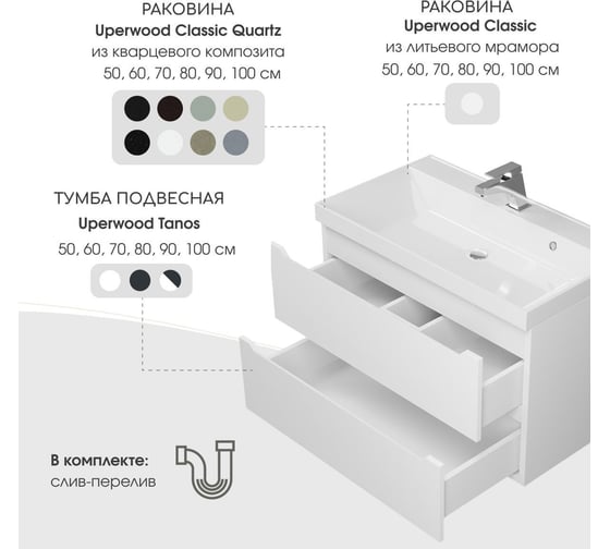 Полувстраиваемая раковина для ванной Uperwood Classic 80 см, матовая, прямоугольная 2191020337