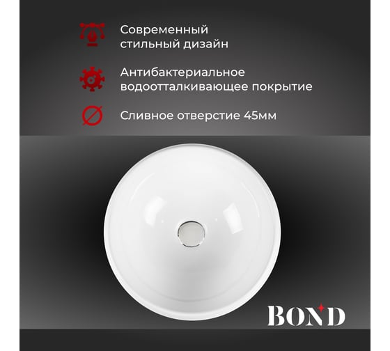 Раковина BOND накладная круглая 40х40х15,5см белая S52-390