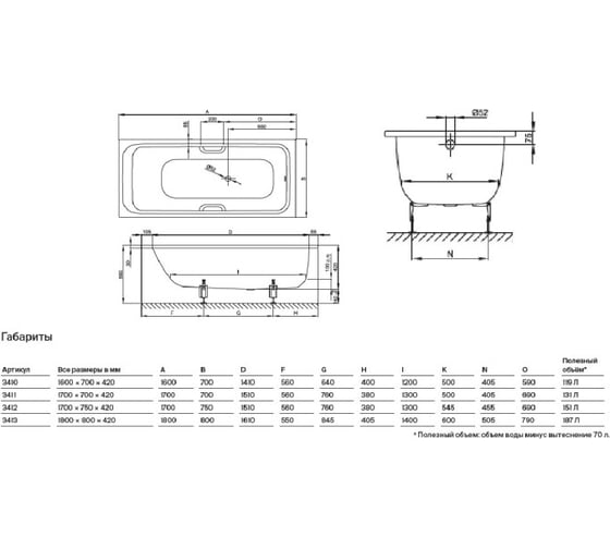 Ванна Bette Select шгв 1800х800х420, Glasur Plus, цвет-белый 3413-000 PLUS