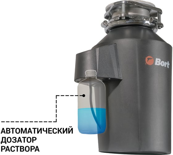 Измельчитель пищевых отходов BORT Alligator Green 93417463