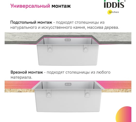 Мойка IDDIS Prime, нерж.сталь, универсального монтажа, сатин, 540x440, PRI54S0i77