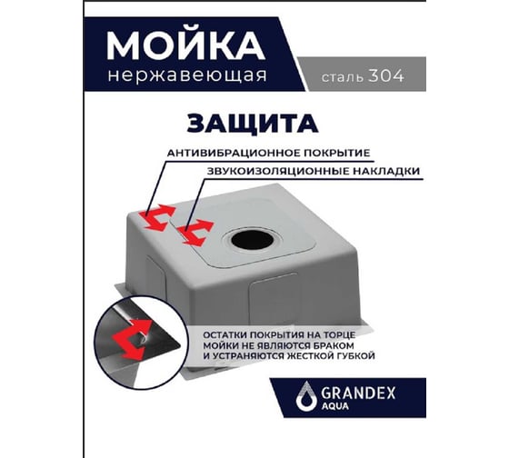 Кухонная мойка из нержавеющей стали Grandex AQUA PROLINE 44, 44x44x20 303413