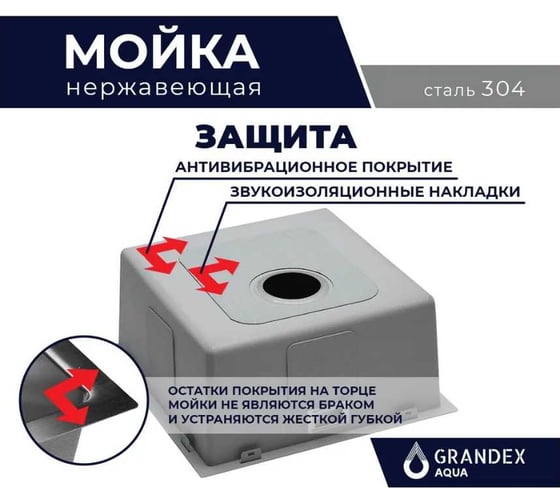 Кухонная мойка из нержавеющей стали Grandex AQUA с PVD покрытием PROLINE 44 GOLD, 44x44x20 3034131