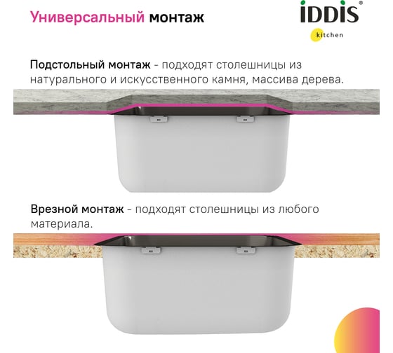 Мойка IDDIS нерж. сталь, графит, 446х446, Mate, MAT44GMi77