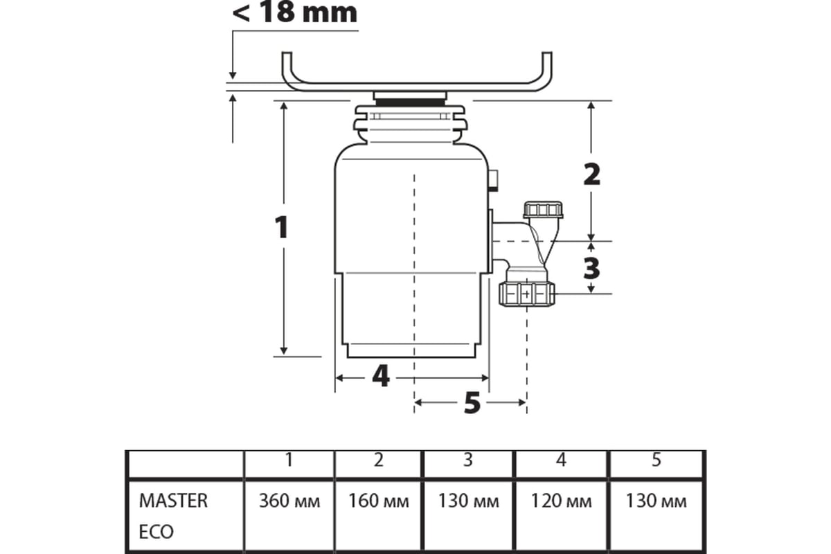  пищевых отходов BORT MASTER ECO 91275752 - выгодная цена .