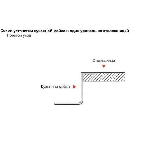 Кухонная мойка из нержавеющей стали GERHANS K 35050 K35050