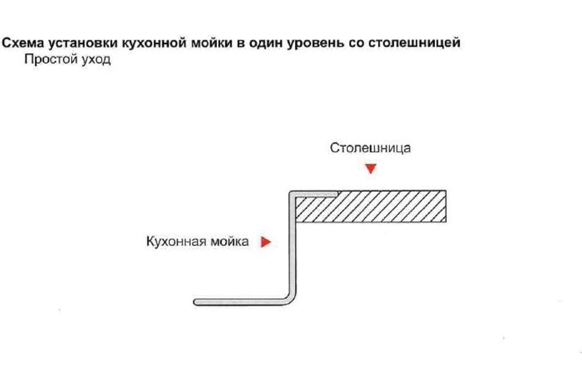 Кухонная мойка из нержавеющей стали GERHANS с PVD покрытием К 35050В ...