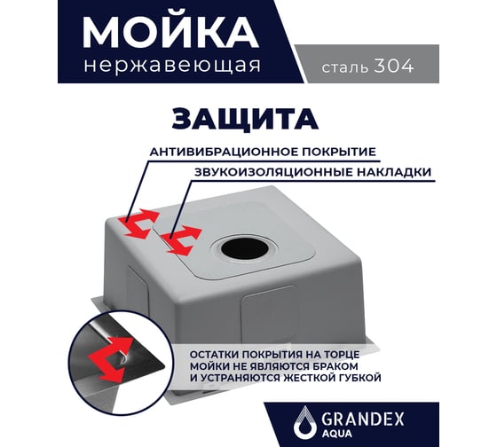 Мойка Grandex AQUA OPTIMA 44 PVD GOLD 5011351