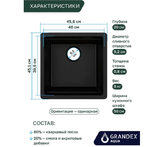 Кварцевая кухонная мойка Grandex AQUA COMFORT 46U BLACK METALIC 500105